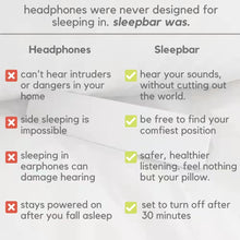 Załaduj obraz do przeglądarki galerii, Bone Conduction Sleep Bar
